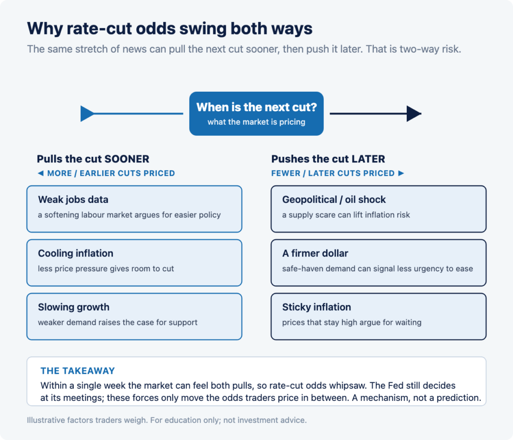 Two Way Tug Graphic